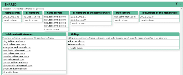 cara mengetahui bug operator