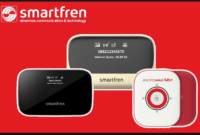 Paket-Smartfren-Mifi