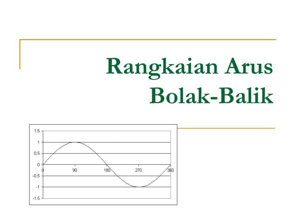 Arus Bolak-Balik