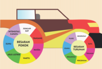 besaran-pokok-dan-turunan