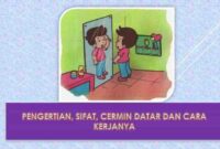 cermin