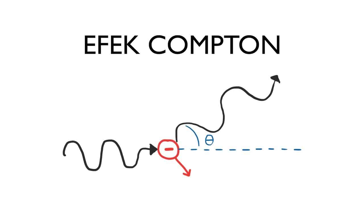 efek compton