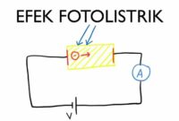 efek fotolistrik