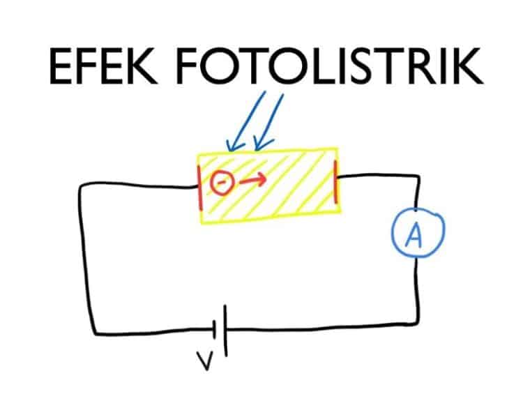 efek fotolistrik