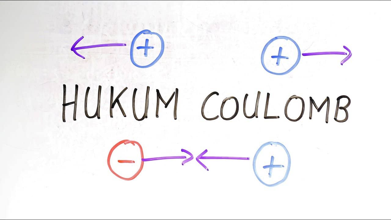 hukum coulumb