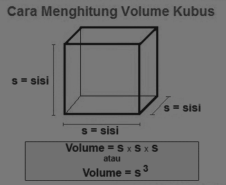 Volume Kubus