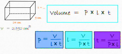 Volume Balok