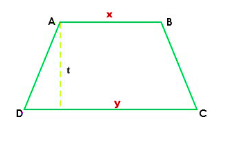 Volume Trapesium