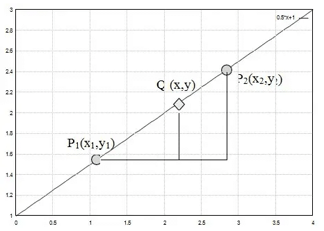 Rumus Interpolasi