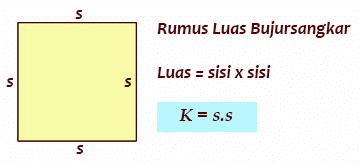 Rumus Bujur Sangkar