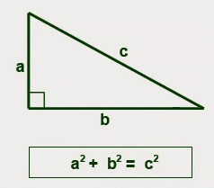 panjang sisi segitiga