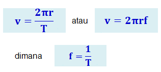 Kecepatan Sudut dan Kecepatan Linear