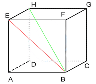 diagonal kubus